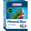 Mineral Block Loro Parque 400gr 